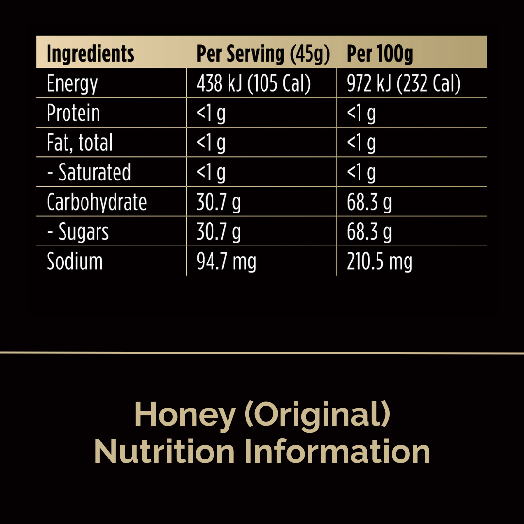 FUEL SHOT: Natural Energy Gel for Runners